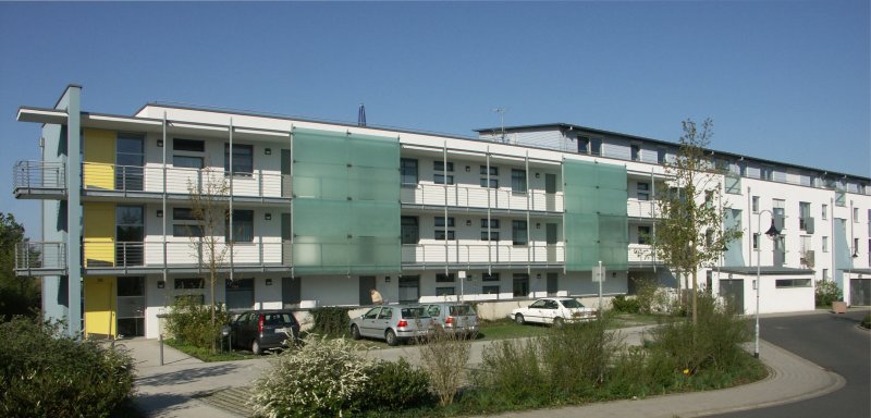 Perspektive